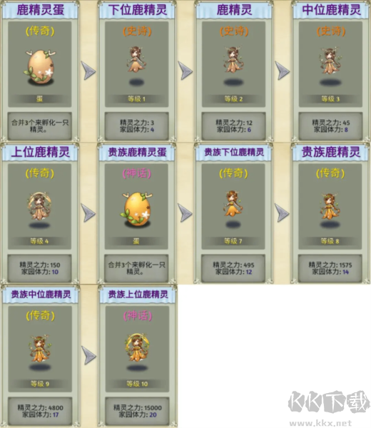 萌翻天消消乐老版本