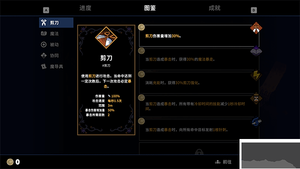 魔女庭院(Garden of Witches)