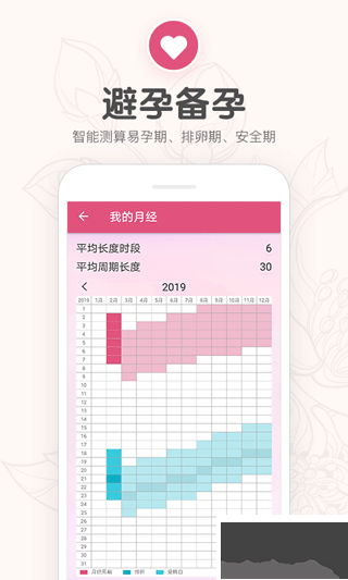 月经期提醒日历