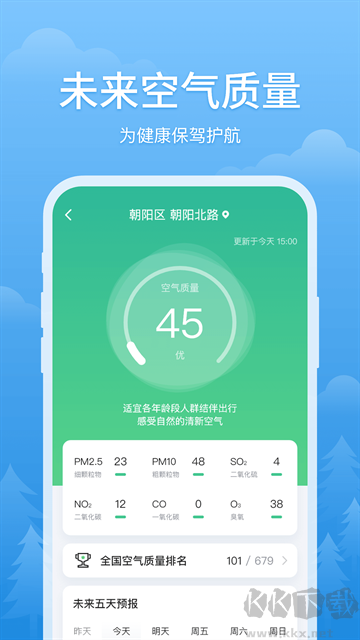 简单天气
