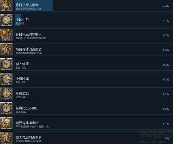 雾锁王国Enshrouded客户端