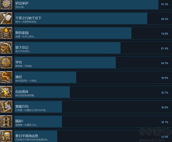 雾锁王国Enshrouded客户端