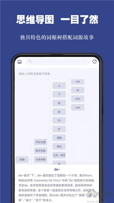 词根单词