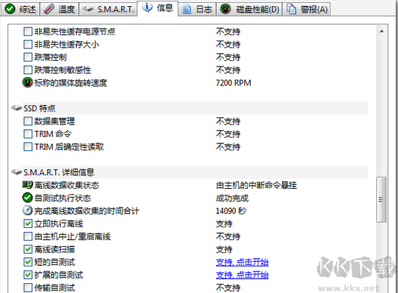 硬盘哨兵（Hard Disk Sentinel Pro）
