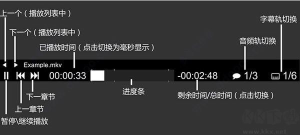 mpv播放器标准版