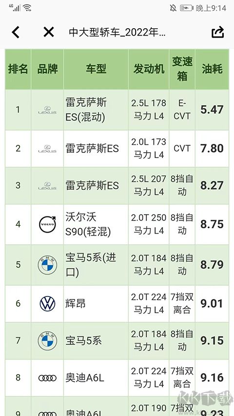 小熊油耗app官方版