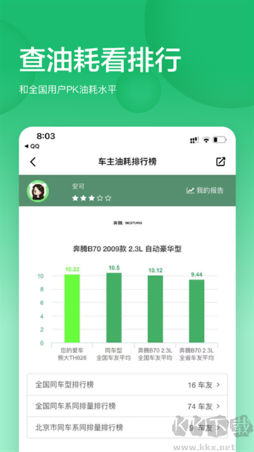 小熊油耗app官方版