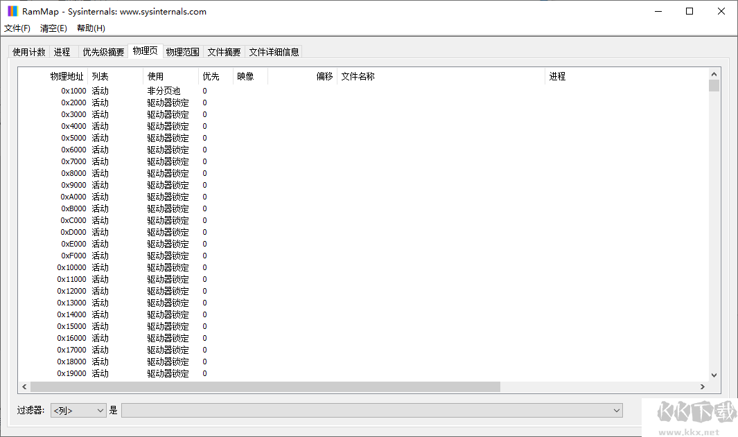 RAMMap(内存分析清理工具)