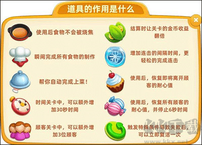 小镇大厨九游版