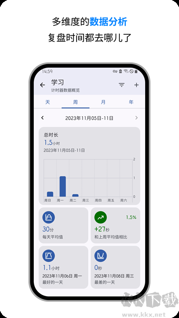 倒计时器