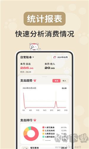 喵钱记账