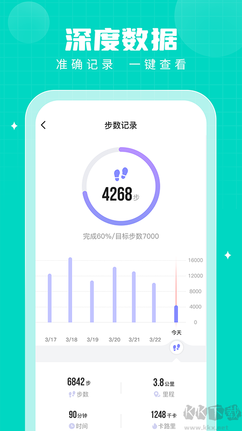 步多多