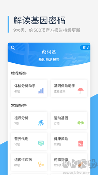 微基因