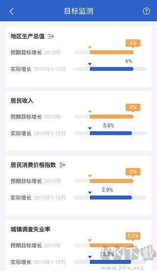 数据中国app官方版