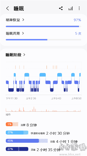三星健康app