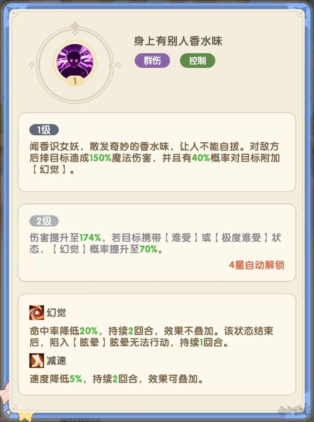 国王日记