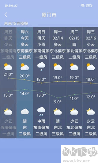桌面天气app