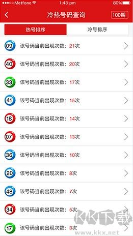 福彩3dapp最新手机版