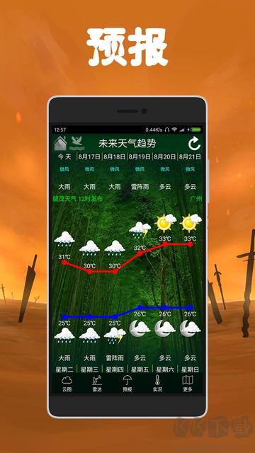 健茂天气app