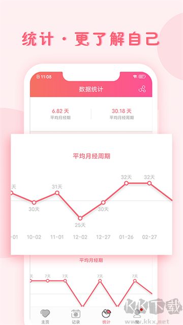 小月记app官方版