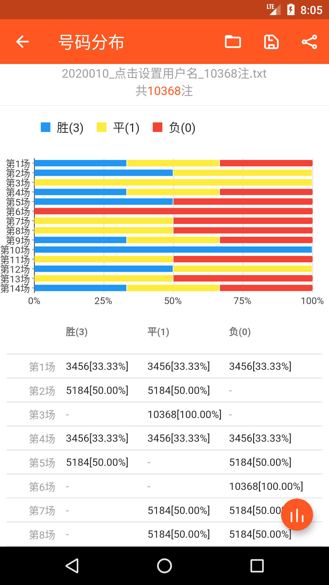 牛彩网手机安卓APP