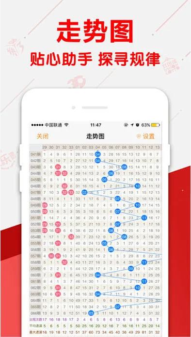 彩经趋势平台安卓版
