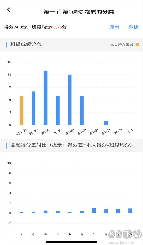 新教育智能