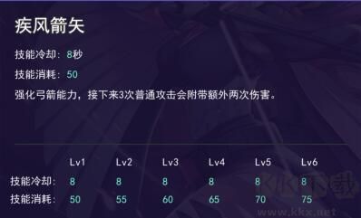 300大作战