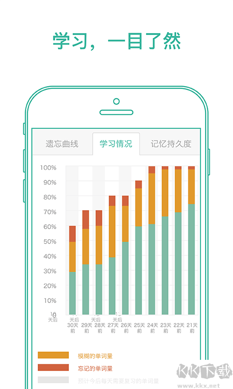 墨墨背单词