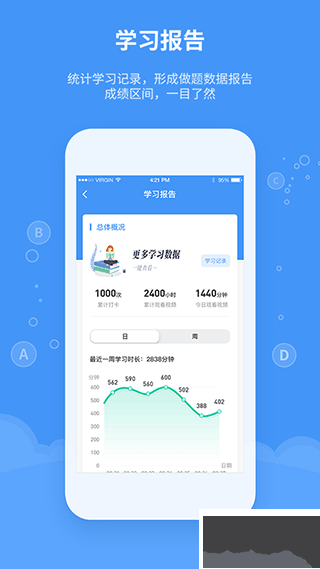 精英专升本