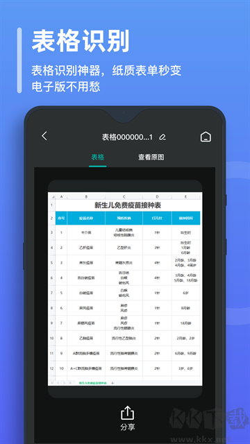 万能文字识别