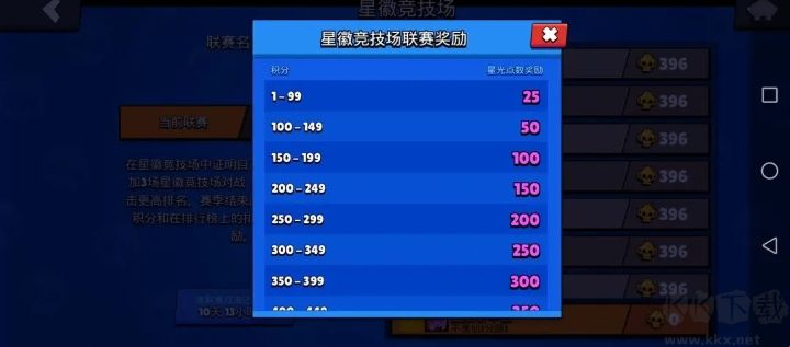 荒野乱斗