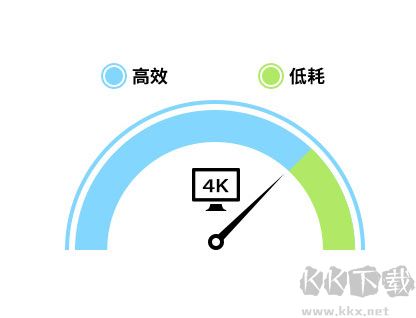 爱剪辑