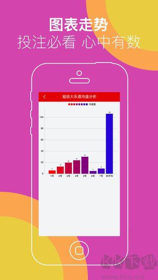 局王排列五规律图表
