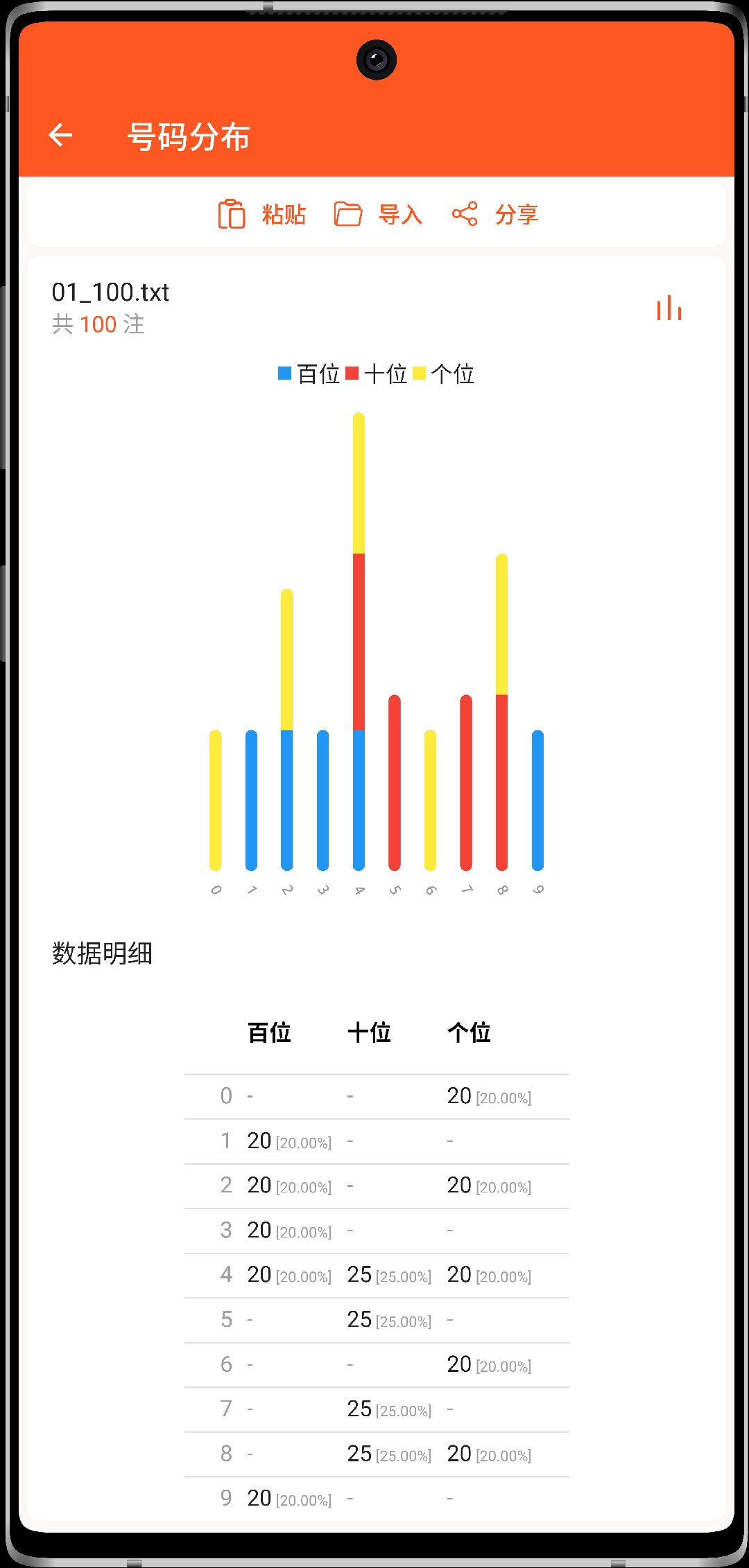 365彩票网数据平台