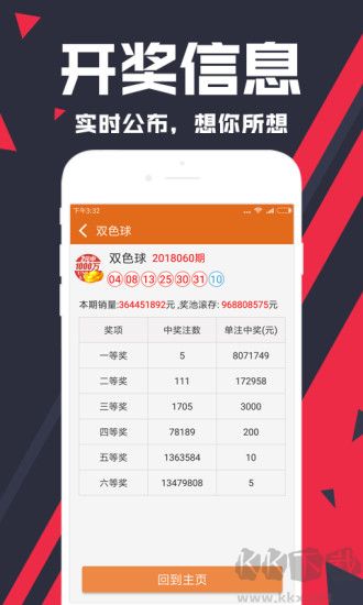 中彩网双色球综合分布走势图旧版