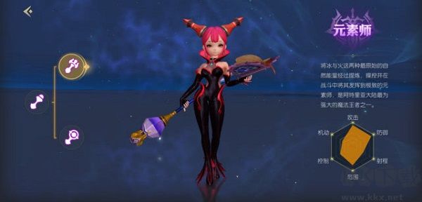 龙之谷2精灵王座