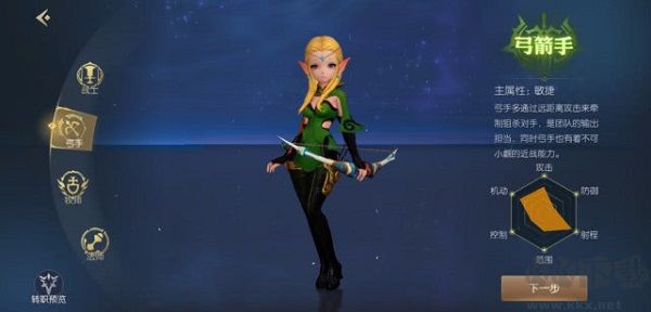 龙之谷2精灵王座