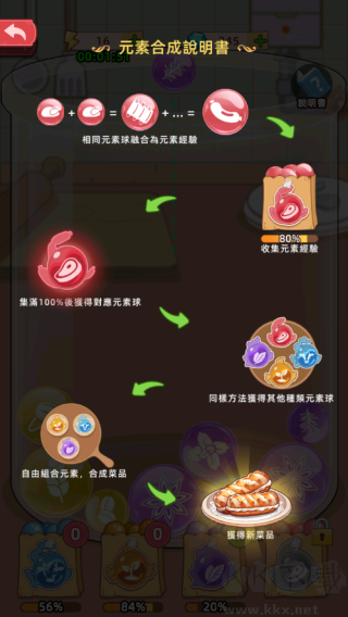 我的面包房物语无限金币版