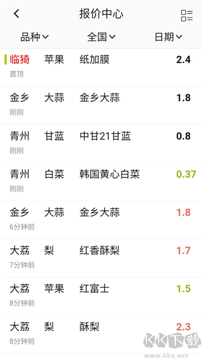 绿果网官方版