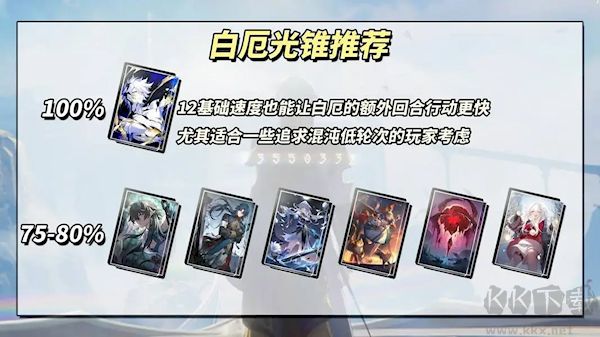 崩坏：星穹铁道白厄养成攻略