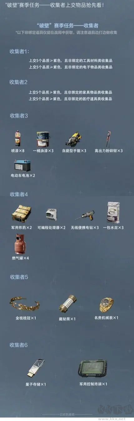 三角洲行动S5收集者任务道具一览