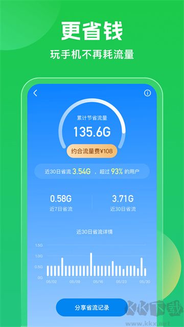 WiFi万能钥匙app手机版