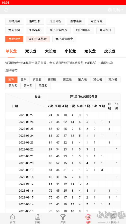 彩之网开奖查询APP