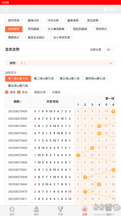 E彩堂官网版