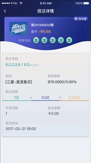 3d彩神通正式版分析预测