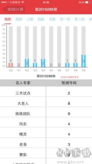 爱彩通最新版