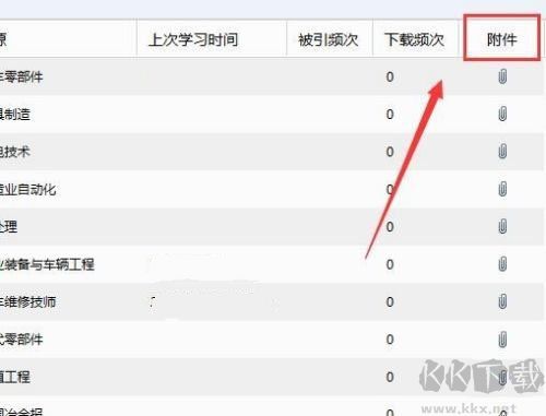 知网研学
