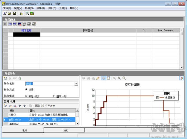 LoadRunner12