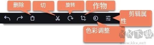 Movavi Video Editor